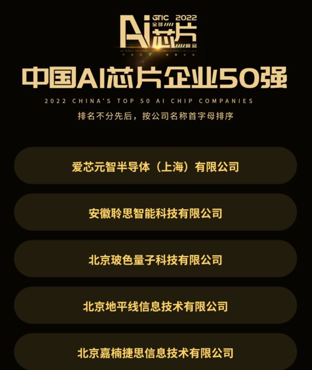 嘉楠科技榮登中國AI芯片企業50強 高性能圖像處理芯片K510全面開源